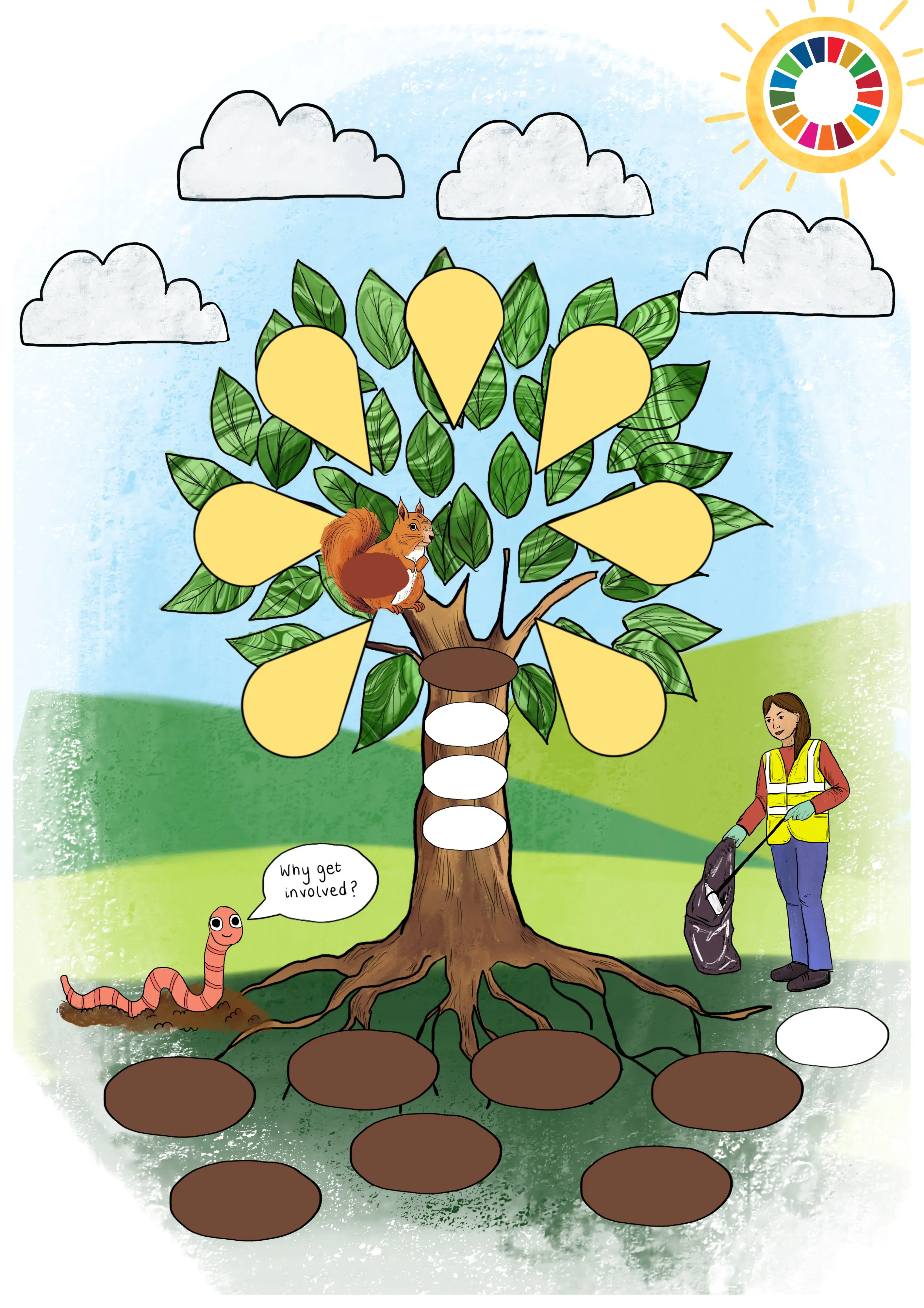 Interactive opportunities tree